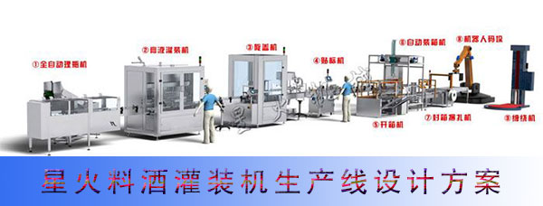 �ǻ��Ͼƹ��b�C(j��)���a(ch��n)���O(sh��)Ӌ(j��)����