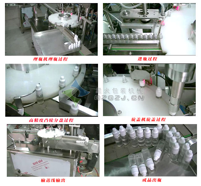 ����Һ���b�C(j��)܇�g���a(ch��n)���̌�(sh��)��