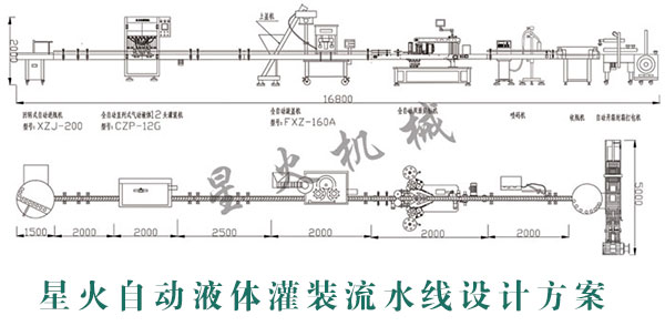 �ǻ��Ԅ�(d��ng)Һ�w���b��ˮ��(xi��n)�O(sh��)Ӌ(j��)����