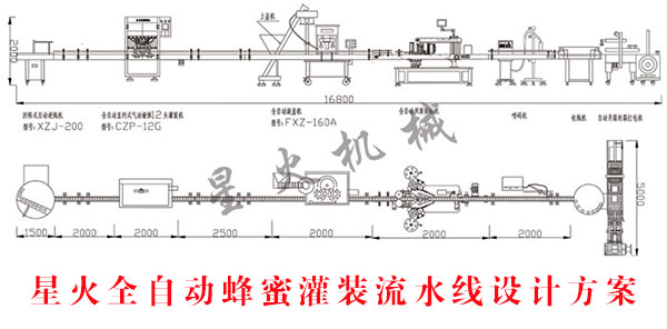 �ǻ�ȫ�Ԅ�(d��ng)���۹��b��ˮ��(xi��n)�O(sh��)Ӌ(j��)����