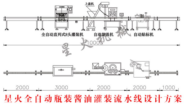 �ǻ��Ԅ�(d��ng)�����u���b��ˮ���O(sh��)���O(sh��)Ӌ(j��)����