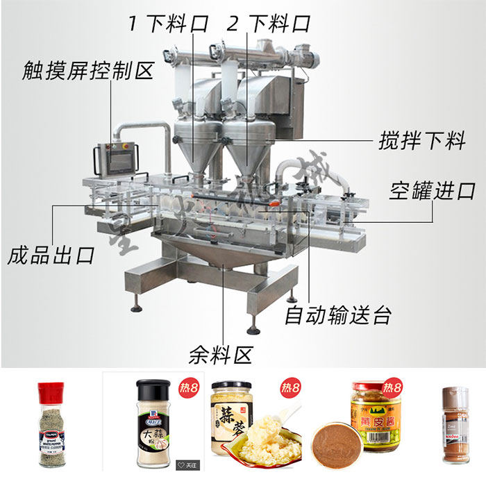 �{(di��o)ζ�۹��b�C-ƿ�b�{(di��o)ζ���Ԅӹ��b�C